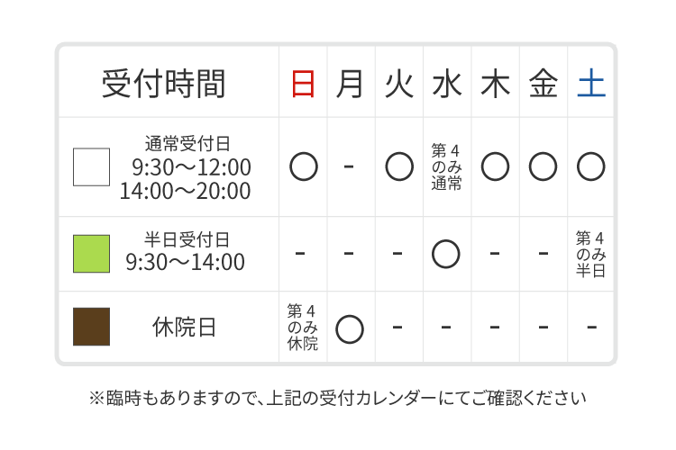 受付日